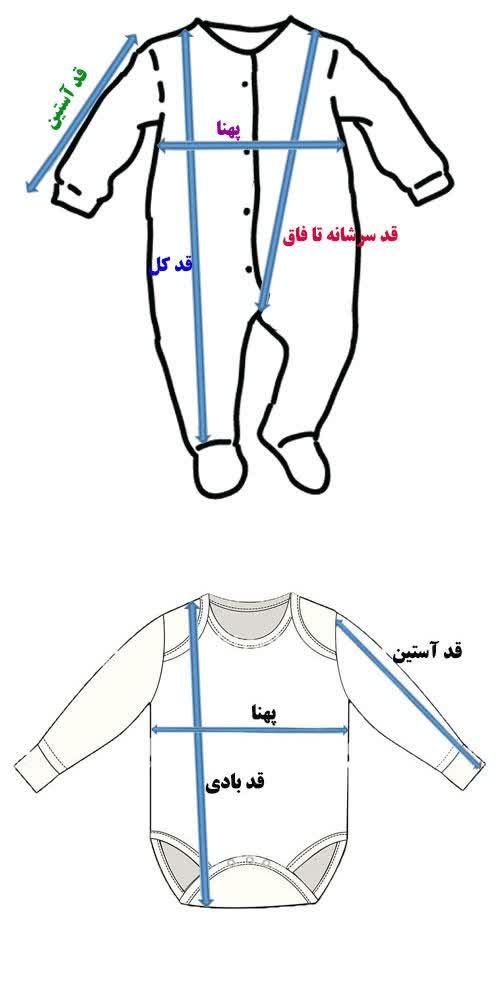 اندازه گیری