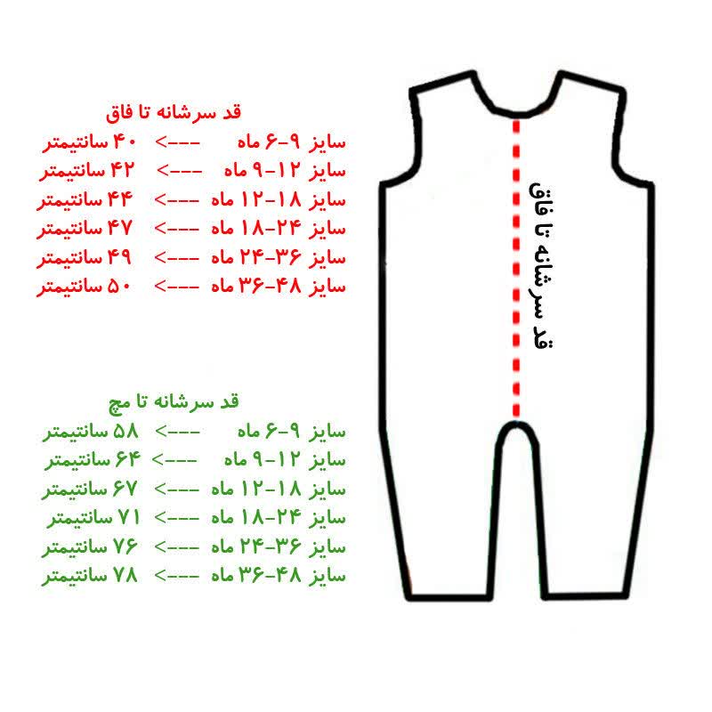 اندازه گیری اندازه گیری